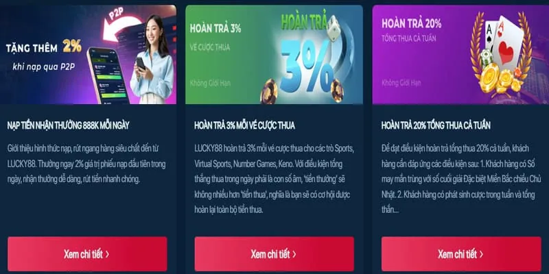 Các bước rút tiền từ 77aog