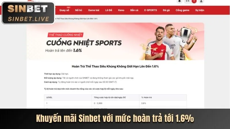 Chương trình VIP 77aog